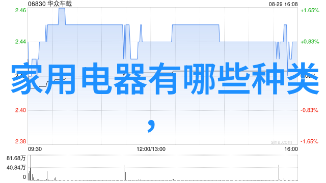 让夏日不再酷热空调遥控器手机版下载轻松享受冷风