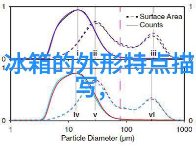 毛坯房装修图解从简到精的家居美学