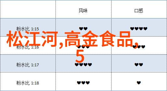 比特智能引领酒店客控新潮流智慧混打模式盛行