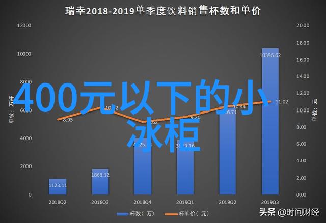 如何清洁和除霜家庭解决方案对抗家用烘干机积灰问题