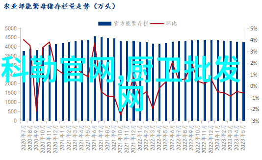 回收变压器的秘密