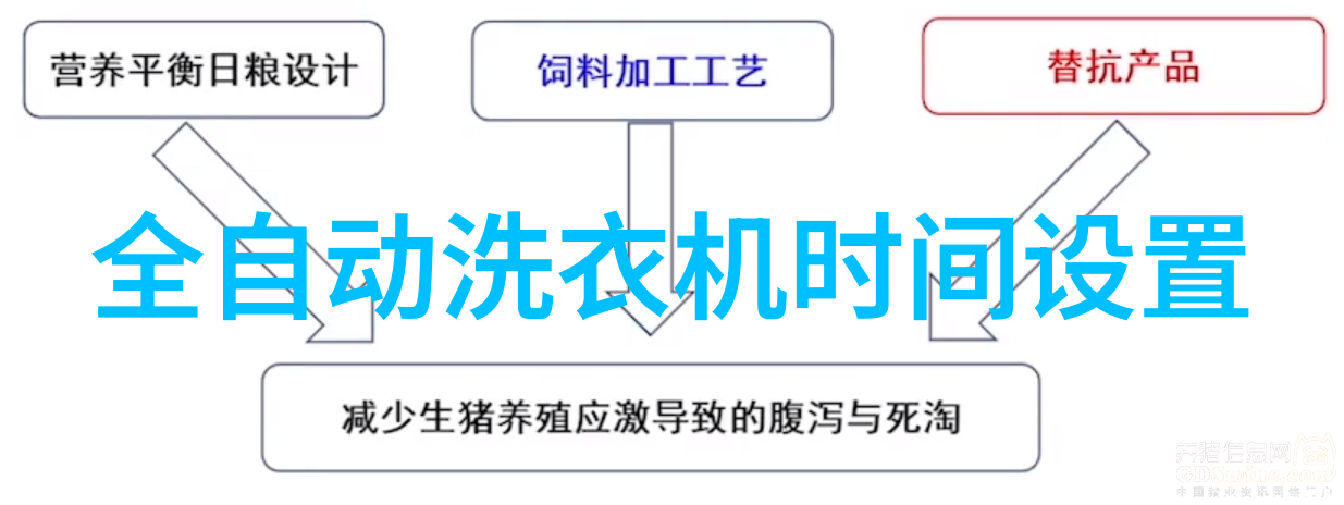 家庭隔音装修秘籍让家中变得更安静更舒适