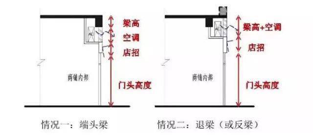 店面厨房设计效果图_厨卫店面布置效果图_店面效果布置厨卫图片大全/