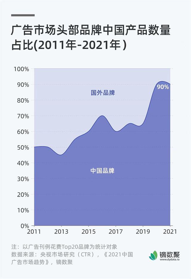 2023年空调销量排行榜出炉海尔格力美的位列前两名