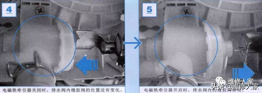 波轮式洗衣机排水系统的检修方法/