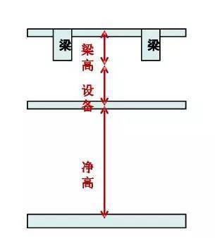 店面厨房设计效果图_厨卫店面布置效果图_店面效果布置厨卫图片大全/