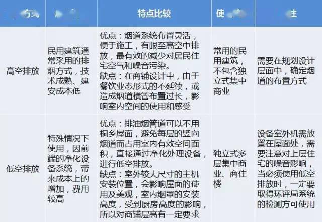 厨卫店面布置效果图_店面效果布置厨卫图片大全_店面厨房设计效果图/