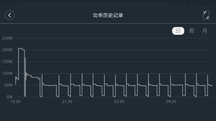 海尔冰箱_海尔冰箱样式大全及价格_海尔冰箱温度怎么调/