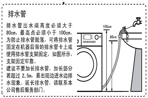 排水洗衣机地漏位置_洗衣机不排水_排水洗衣机怎么用