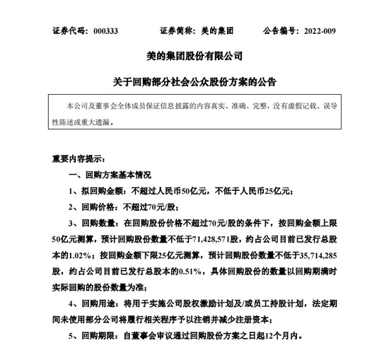 美的集团抛出上市以来第7份回购计划25亿至50亿回购股份