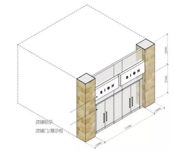 厨卫店面布置效果图_店面效果布置厨卫图片大全_店面厨房设计效果图/