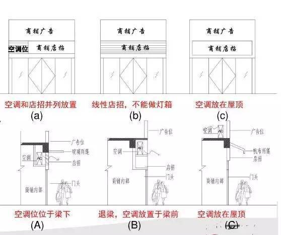 厨卫店面布置效果图_店面厨房设计效果图_店面效果布置厨卫图片大全/