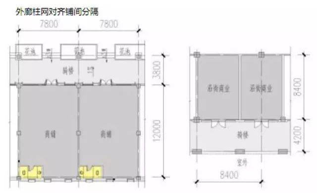 厨卫店面布置效果图_店面厨房设计效果图_店面效果布置厨卫图片大全/