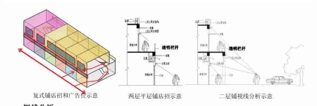 店面效果布置厨卫图片大全_店面厨房设计效果图_厨卫店面布置效果图/