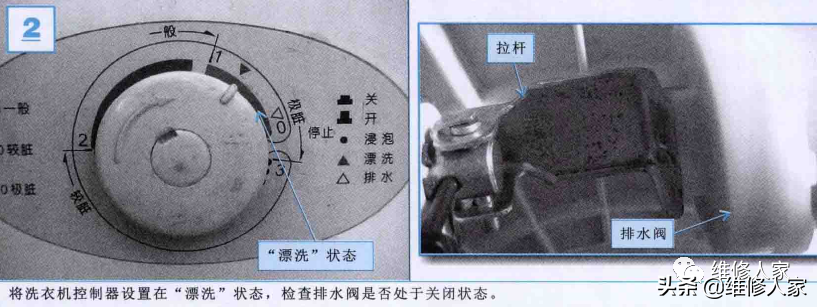 波轮式洗衣机排水系统的检修方法/