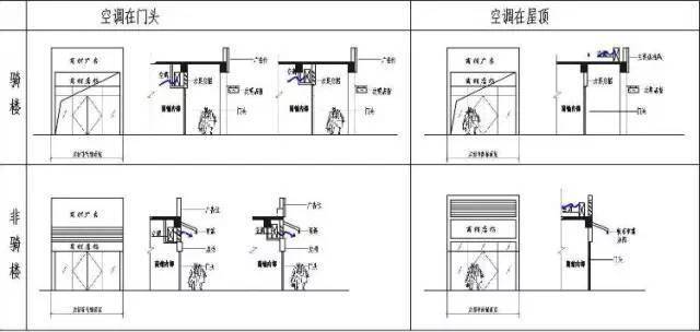 店面厨房设计效果图_店面效果布置厨卫图片大全_厨卫店面布置效果图/