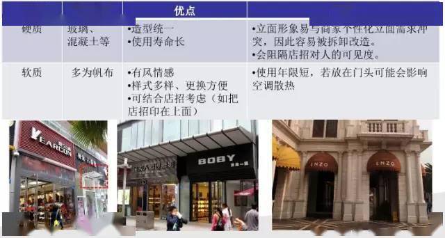 店面效果布置厨卫图片大全_厨卫店面布置效果图_店面厨房设计效果图/