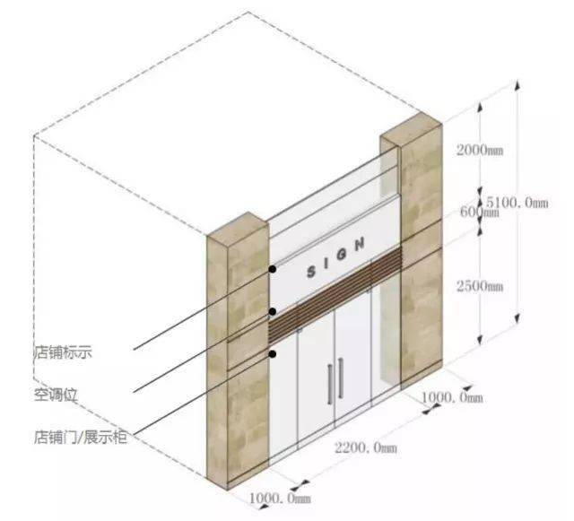 店面厨房设计效果图_店面效果布置厨卫图片大全_厨卫店面布置效果图/