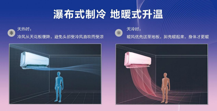 空调哪个图标是制热_迎燕空调遥控制热符号_空调哪个符号是制热