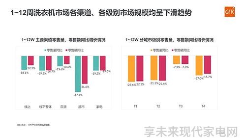 柿子潜力大2023五一618重磅款式提前亮相