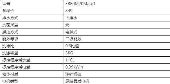 洗衣机波轮拆卸视频_洗衣机波轮与滚筒洗衣机哪个好_波轮洗衣机