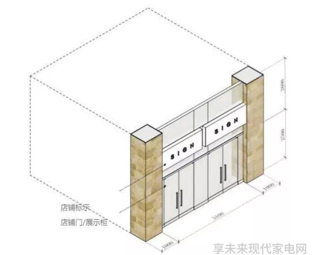 厨卫店面布置效果图_店面效果布置厨卫图片大全_店面厨房设计效果图