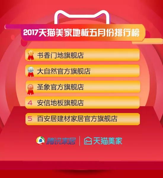 十大品牌排行榜网站_最权威的品牌排行榜网站_排行权威榜网站品牌推荐