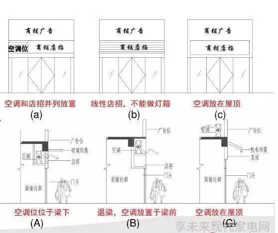 厨卫店面布置效果图_店面厨房设计效果图_店面效果布置厨卫图片大全