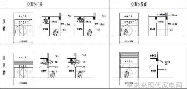 店面厨房设计效果图_店面效果布置厨卫图片大全_厨卫店面布置效果图