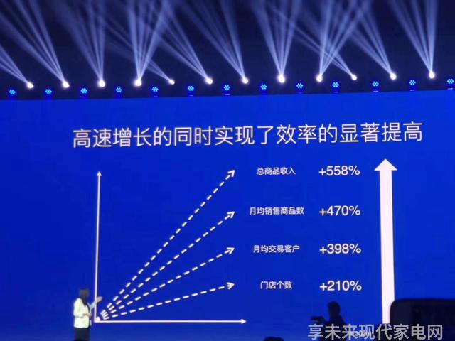 中国科技企业领跑全球扫地机器人市场