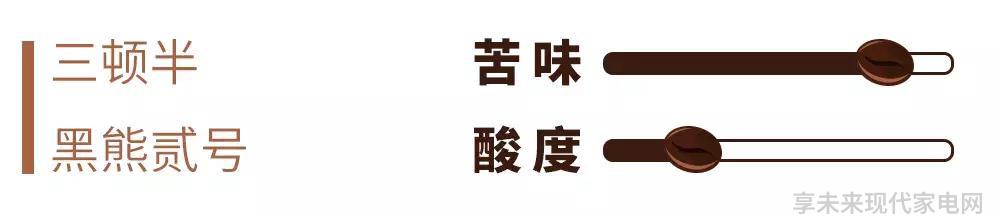 饲料科技浓缩饲料的未来