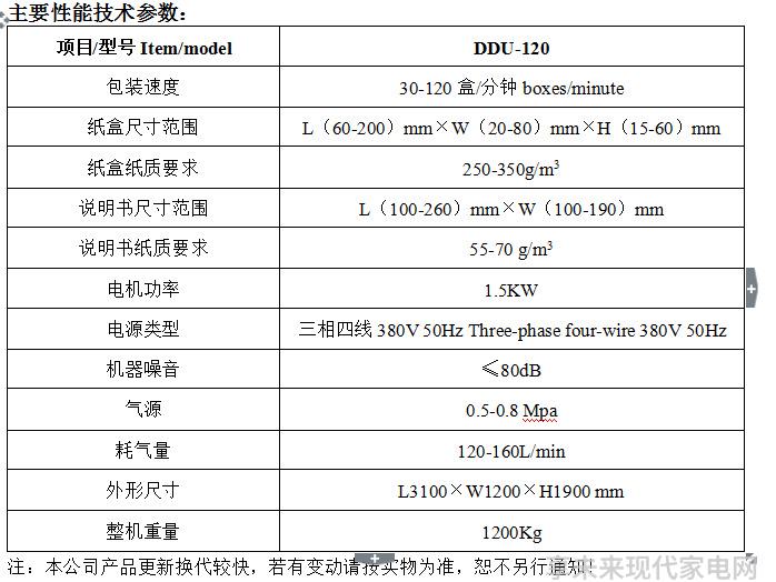 选择我们的回收公司为您的企业节省时间和金钱