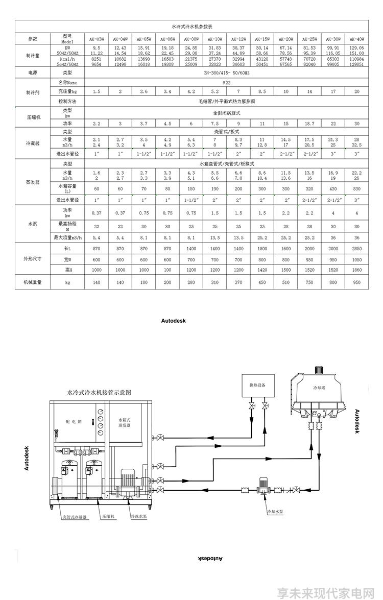 全国空调排名前十名高品质空调品牌推荐